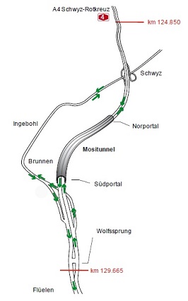 Verlauf der Tunnelstrecke